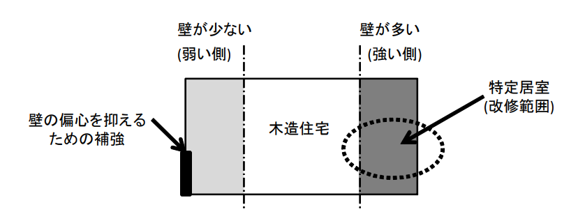 説明要図面