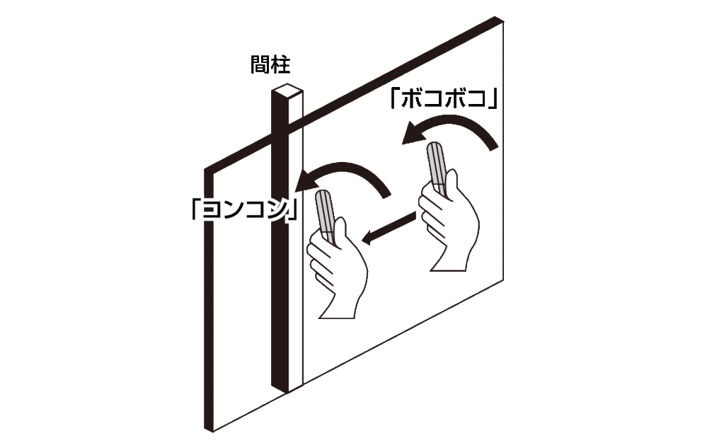 下地材の確認