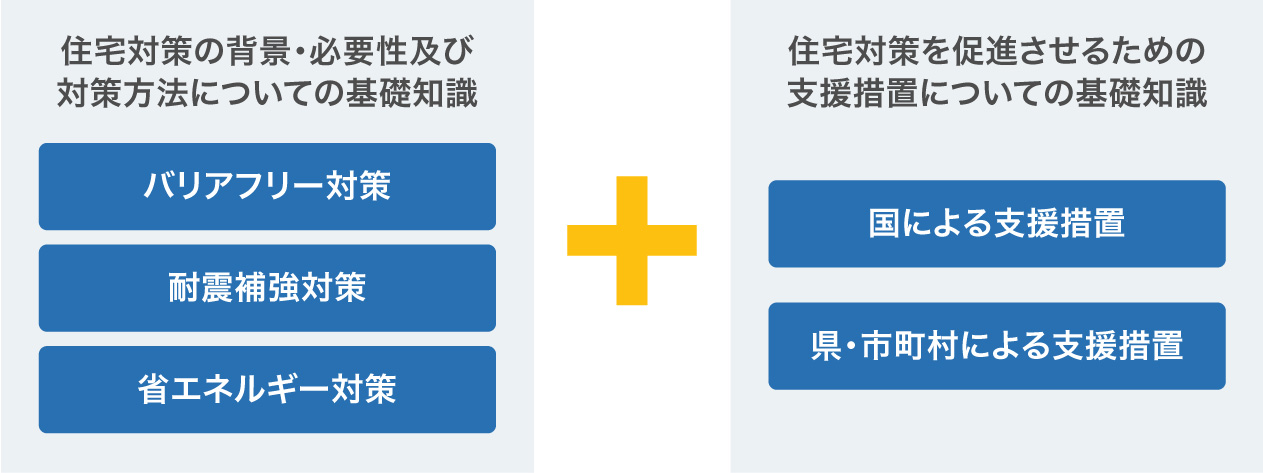 相談員の要件