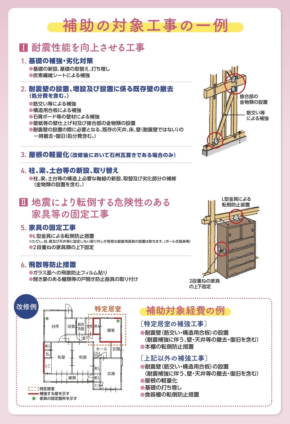 工事例